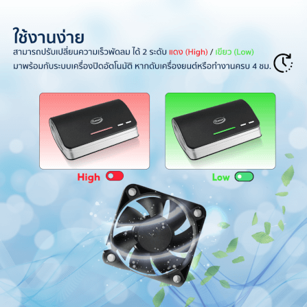 เครื่องฟอกอากาศในรถยนต์ GMAX AP-004 _4